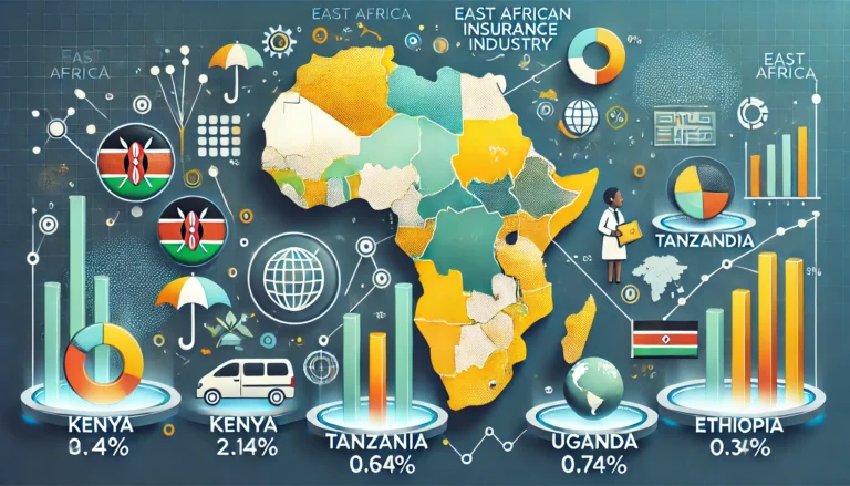 The East African Insurance Market's Transformational Journey